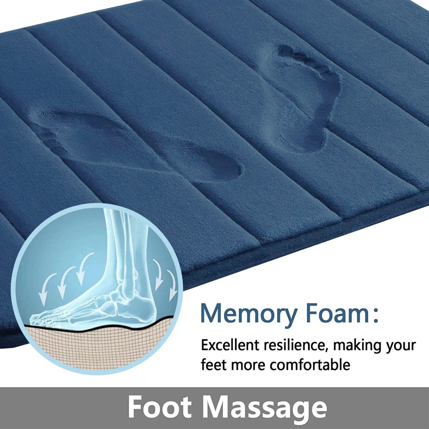 Super Absorbent Bath Mat