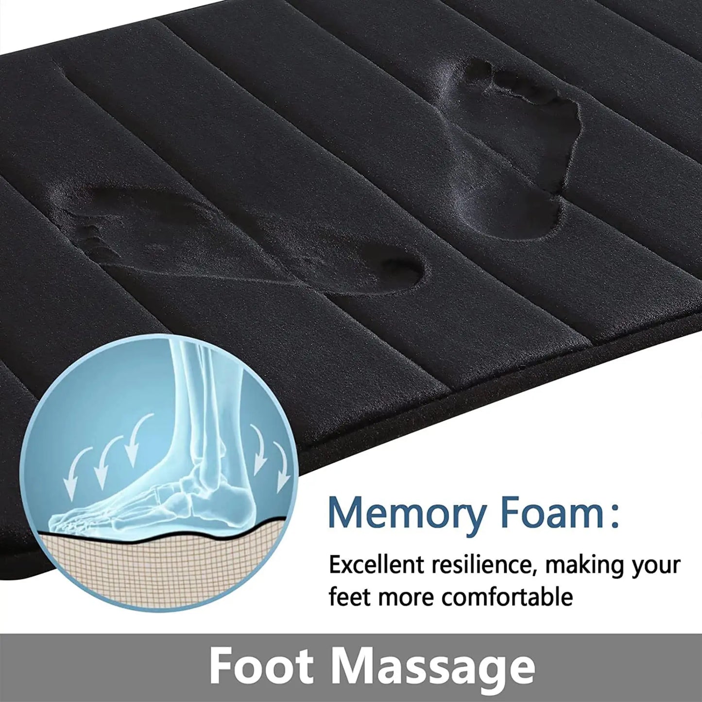Super Absorbent Bath Mat