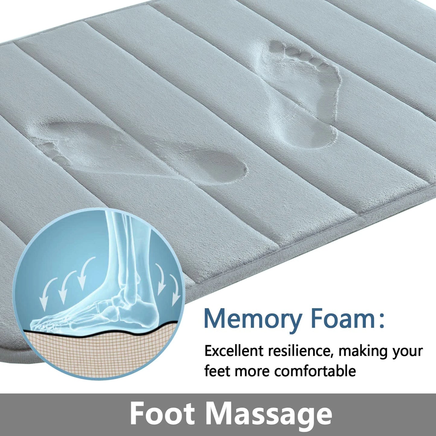 Super Absorbent Bath Mat